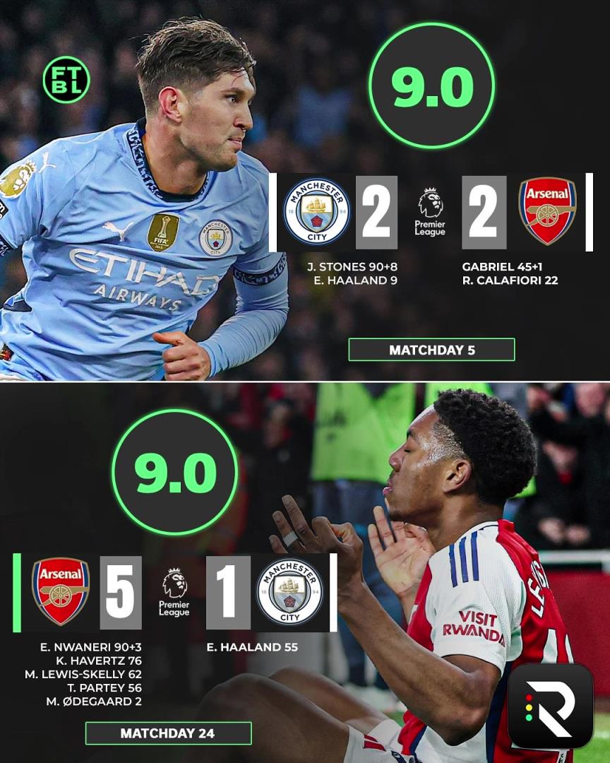 意外嗎？外網(wǎng)球迷票選英超賽季最佳比賽，兩回合阿森納vs曼城居首